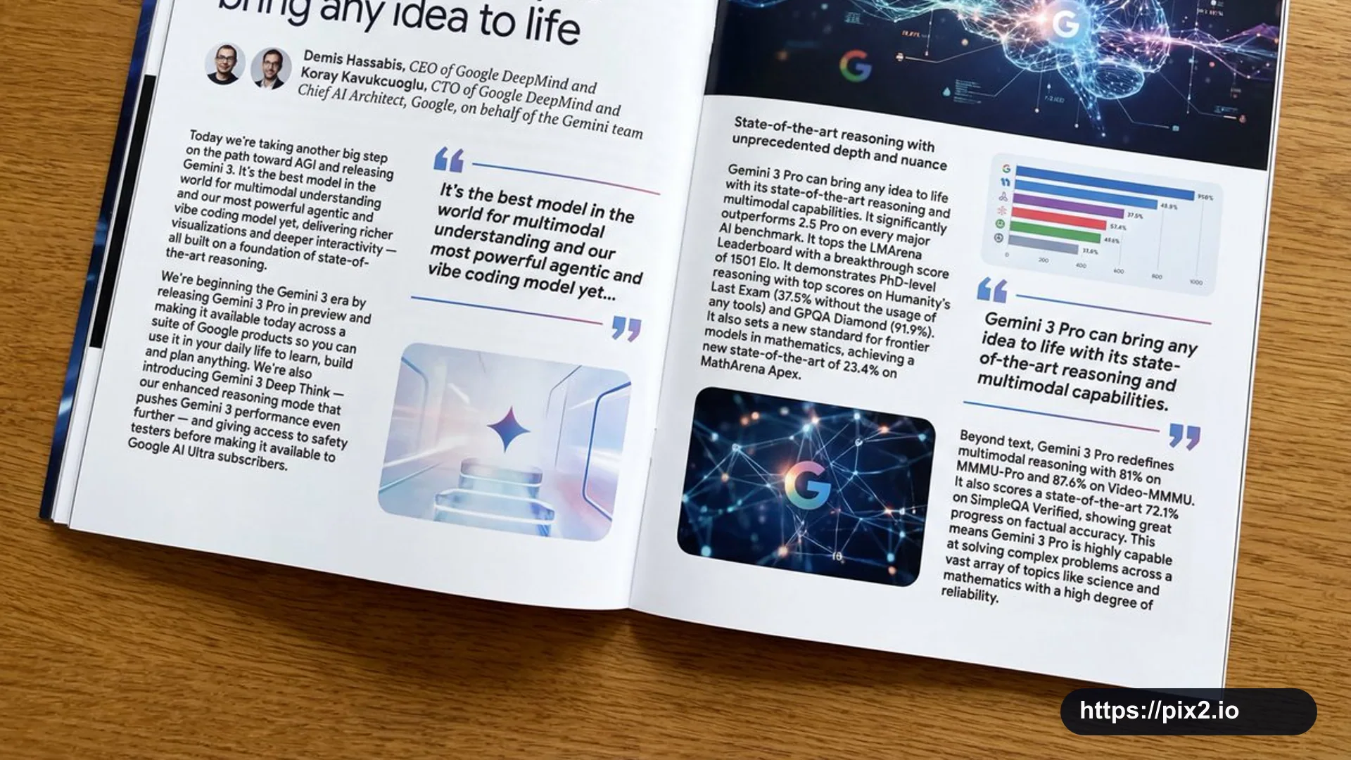 Glossy Magazine Article Layout